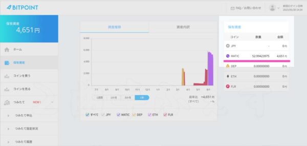 BITPOINTでMATICを買う