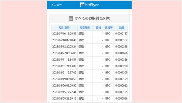 貯まったBITCOINの履歴を見てニヤニヤしよう